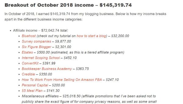 affiliate marketing online business model income potential . making sense of cents. 