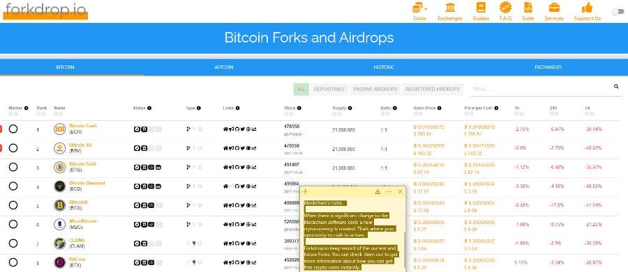 follow forks to earn free coins