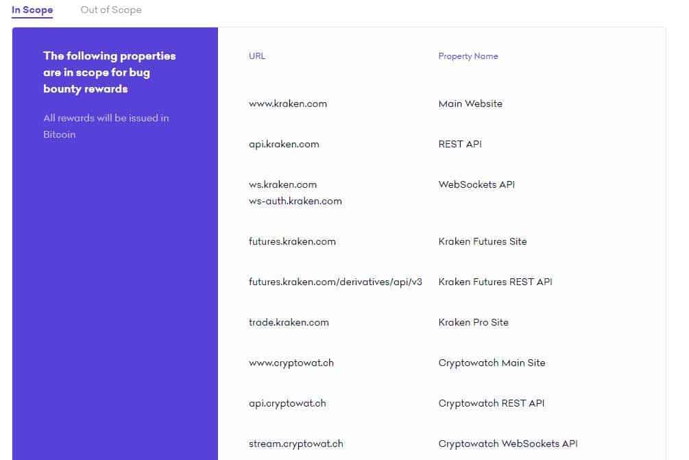 Kraken pays you free bitcoin for hunting bugs 